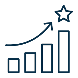miglioramento costante
